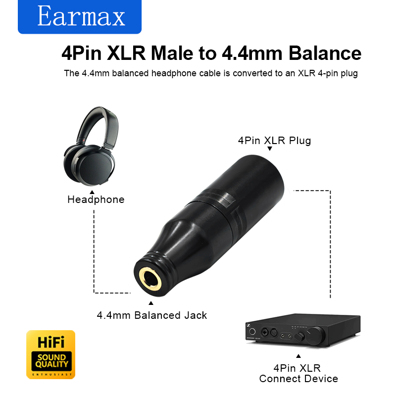 Adaptador XLR-4 Macho para Fêm - Audio Music App avaliação e preço