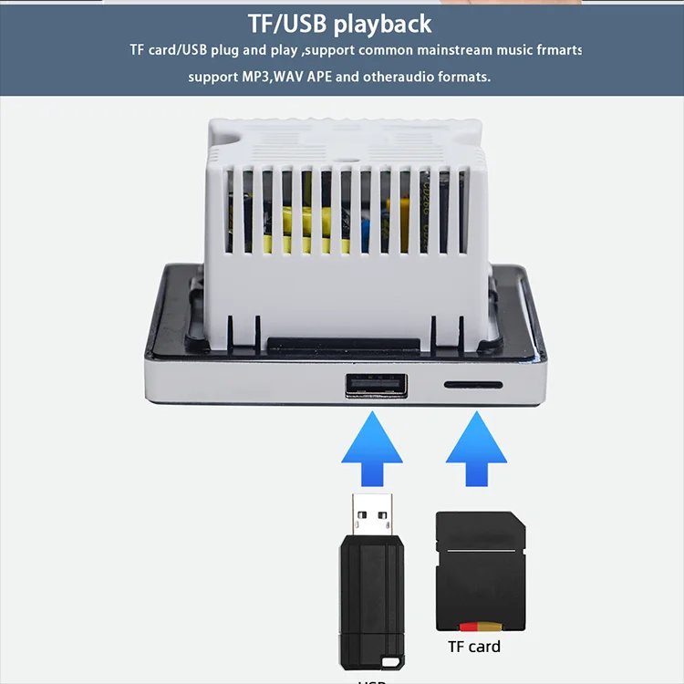 Amplificador de parede bluetoo - Audio Music Background avaliação e preço